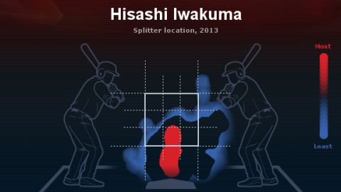 iwakuma-heatmap.jpg